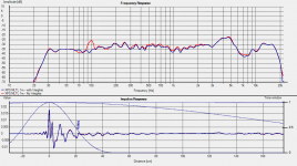 XPS-MLTL-Meas-weights.png