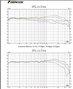 35h offaxis datasheet.png