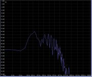 2 Spectrum.JPG