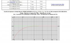 STEREO INTEGRITY HT 18, VB = 311.8 L, FB = 14.1 Hz.jpg
