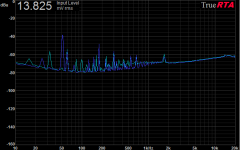 Sunon vs Noctua Fans 7V.png