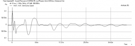 Cornu-27x4p5-4inch-Impulse.png