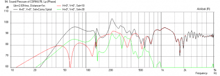 Cornu-27p5x5p5-FF125WK-Freq-1m.png