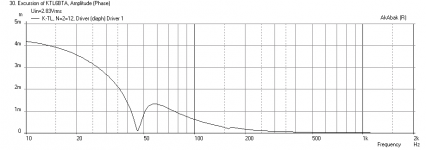 Karlsonator-10o15xW-Tannoy-2046-Displ.png
