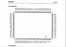 CXD2545 RF PIN OUT.jpg