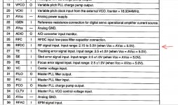 CXD2545 RF in.jpg