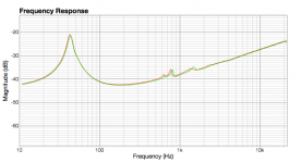 KEF-B139-SP1044.png