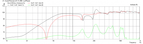 Karlsonator-15o12x15o12-Freq-1m.png