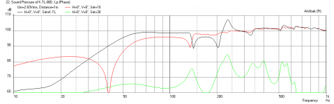 Karlsonator-15o12x18o12w-Freq-1m.png