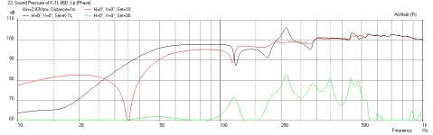 Karlsonator-18o12x18o12w-Freq-1m.png