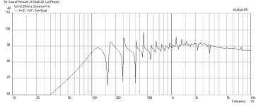 Snail-FR13-Fre1-1m-sealed-damped.png