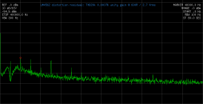 lm4562_dist_residual_gain1.png