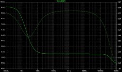 WM8741_Analog PSU-Zout.jpg