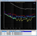 HD Residuals of SYS-2722 at 20kHz.jpg
