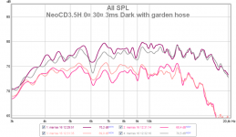neocd35h 0 30¤ hose tube.png