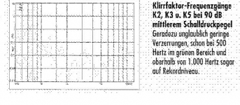 neo8 distortion deutsch.png