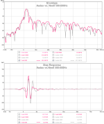etc step audax neo8 500-vert.png