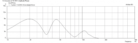 TH18-BeymaG550-Displ-406watts.png