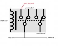DPDT relay shunt short to gnd.jpg