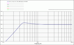 VB FR 35L 37Hz.gif
