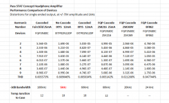 Pass STAT Concept Device Comparison 131230.png