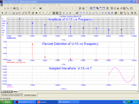 Blue_Circlotron_BabySit_Distortion_Analisys_10 W.png