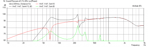 Karlsonator-9x-FE168ESigma-Freq-1m.png