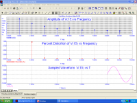 Blue_Circlotron_BabySit_Distortion_Analisys_5 W.png