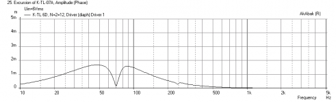 Karlsonator-9x-FE168ESigma-Displ.png