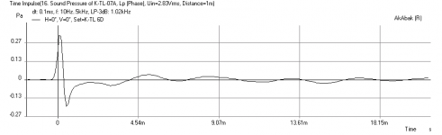 Karlsonator-9x-FE168ESigma-Impulse.png