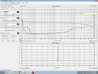 AS 1206 Saturation at 20v-10v-5v peak input 12v primary.jpg