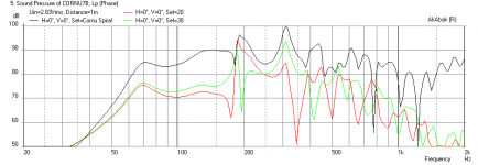 Cornu-20x2p5-NS3-194-16-Freq-1m.png