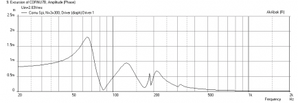 Cornu-20x2p5-NS3-194-16-Displ.png