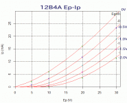 12B4A-EpIp.gif