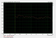 NR804C_speaker_response.png