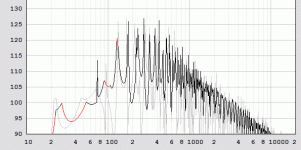 TH [shadow] Vs BWC peak output.gif