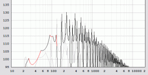 TH [shadow] Vs BWC peak output 2.gif