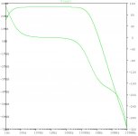 vssa_bjtop_ac_small_signal.jpg
