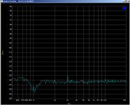 Jung Buffer FFT-1Vrms-1kHz-meas-floor.PNG