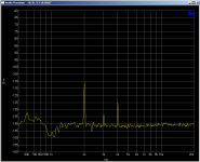 Jung Buffer FFT-1Vrms-1kHz-100kOhm.PNG