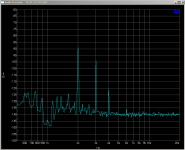 Jung Buffer FFT-1Vrms-1kHz-600Ohm.PNG