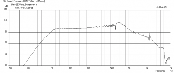 SH69-Bass-Freq-1m.png