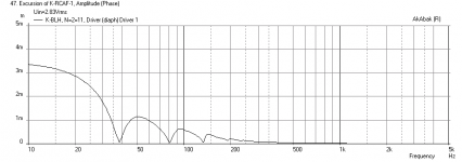 K-BLH-FE208Sigma-Displ.png