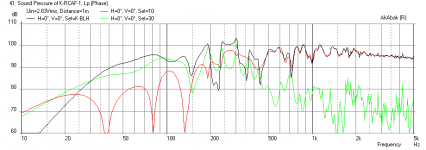 K-BLH-PS220-8-Freq-1m.png