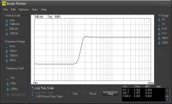 z-AF-graph-filter.JPG