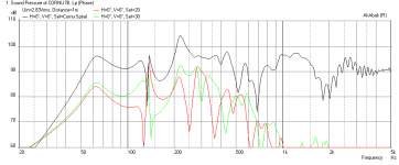 Cornu-W4-1320SIF-Freq-1m.png