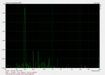 First One 20 Vrms no load, 100 Hz. fixed capacitors.png