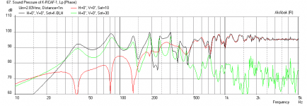 K-BLH-FE206E-Freq-1m.png