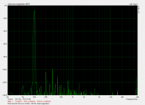 First One 20 Vrms on 4 Ohm, 100 Hz, fixed capacitors.png