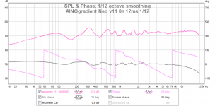 ainogneo v11 0¤ spl phase 12ms 112.png